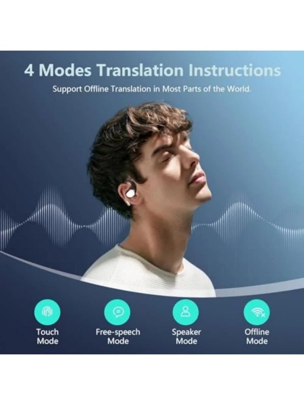Real-Time Translation Earbuds, 164 Languages, Bluetooth 5.4, 60H Battery, Travel